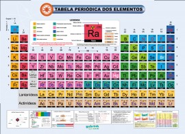 Banner Escolar Lona Mapa Tabela Peridica Elementos Qumicos - Enrolado