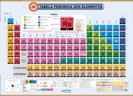 Tabela Peridica Elementos Qumicos Banner Escolar Lona