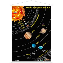 Banner sistema solar Escolar Lona - gsbrink